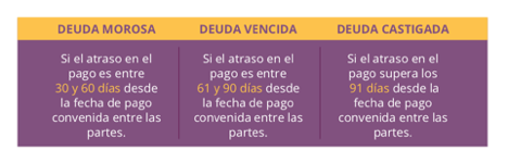 Mes de la educación financiera: el inicio del bienestar económico